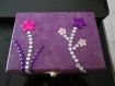 Boîte à bijoux fleurs en strass