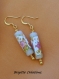 Boucles d'oreilles en perles de verre de murano authentique collection millefiori,perle tube de 25 mm de hauteur et 8 mm de diamètre,