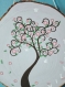 Décoration murale fleur de cerisier personnalisable