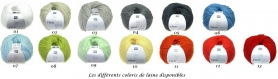 Pull garçon couleurs personnalisées de 3 mois à 4 ans tricoté main